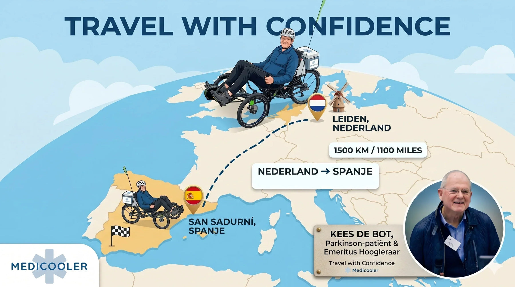 Mit dem Fahrrad nach Barcelona trotz Parkinson: Die Geschichte von Kees und Marjolijn