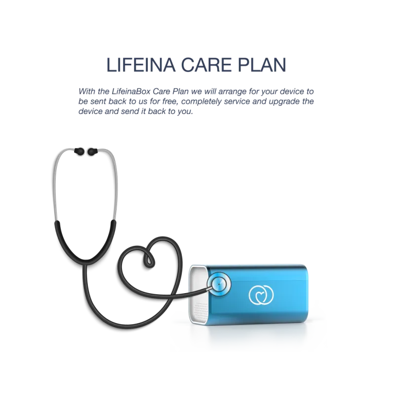 Elektrische Medicijnkoelbox-  Care Plan