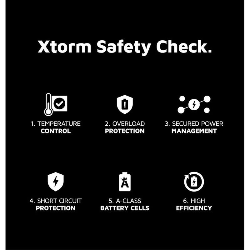 Xtorm 67W Fuel Series Powerbank 45.000 mAh - Midnight Black